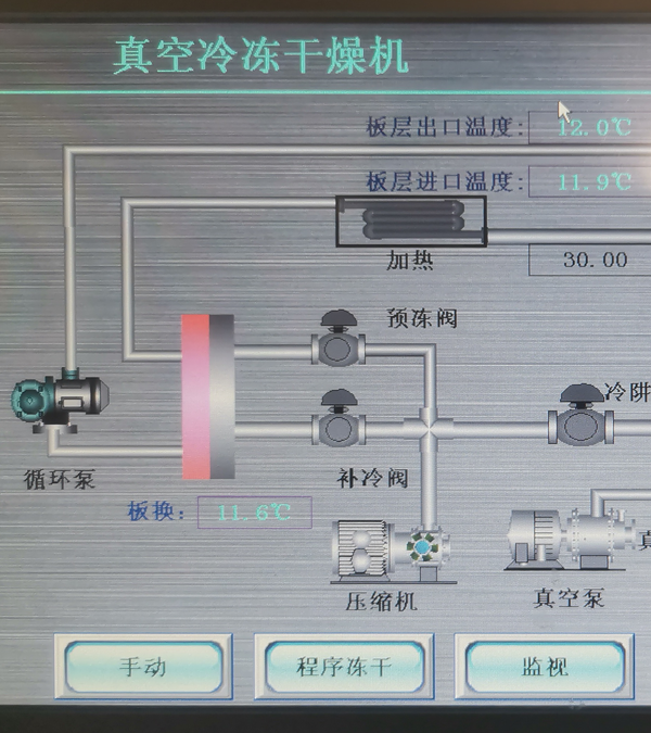 博醫康Smart凍干智能系統